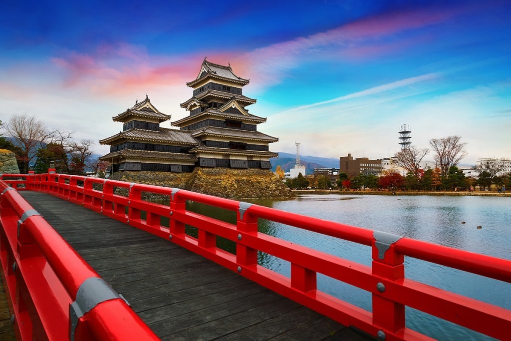 Tour In Japan – Focusing On A Day Trip To Tokyo Right Now